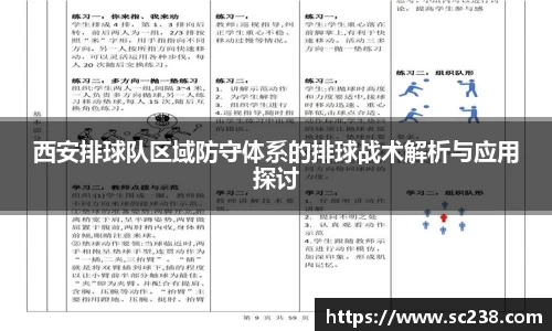 西安排球队区域防守体系的排球战术解析与应用探讨